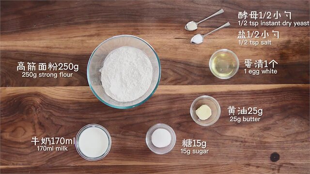 milktoast-material